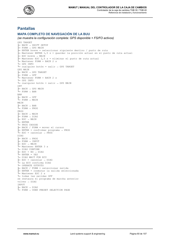 MAMUT TGB Manual page 60