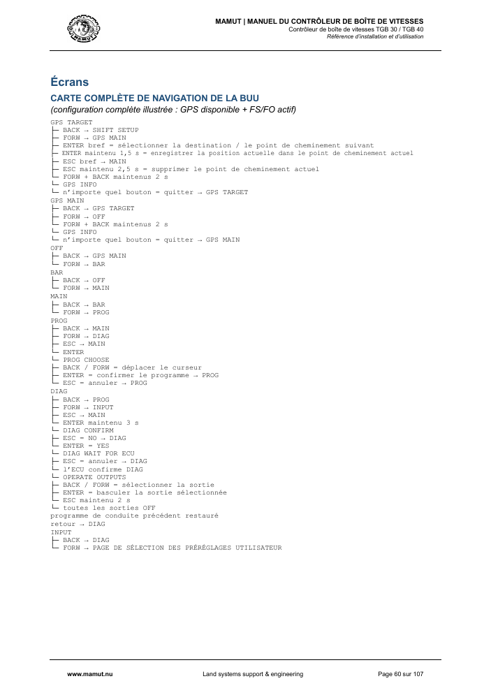 MAMUT TGB Manual page 60