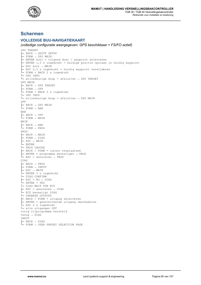 MAMUT TGB Manual page 60