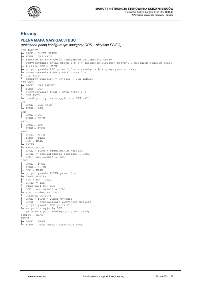 MAMUT TGB Manual page 60