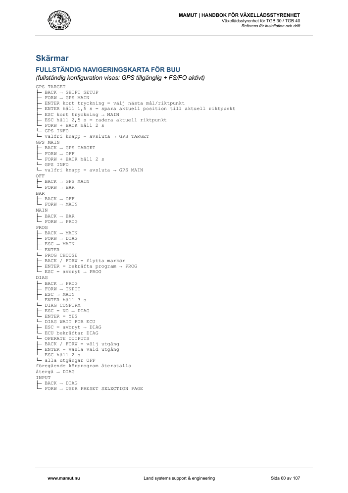 MAMUT TGB Manual page 60